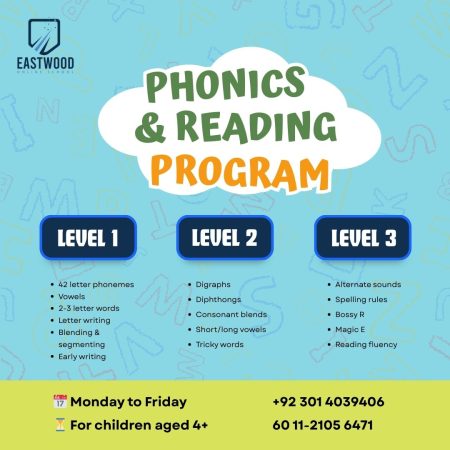 Phonics (1)